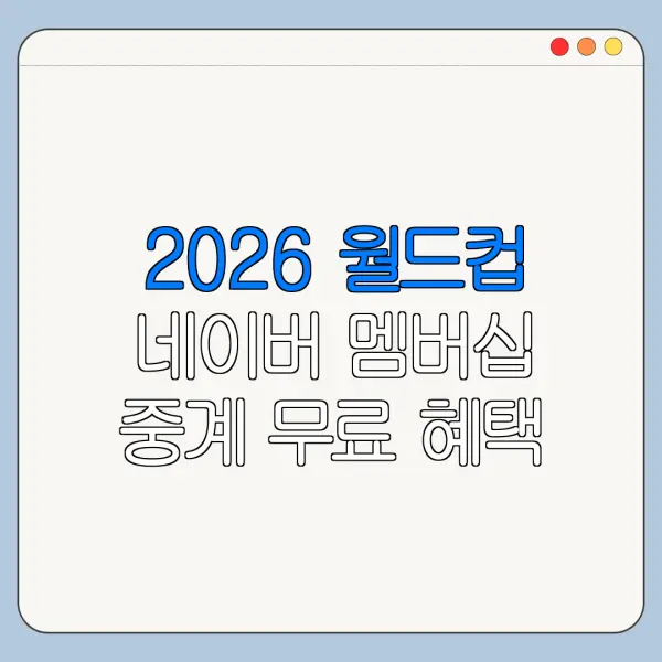 2026 월드컵 네이버 멤버십 중계 무료 혜택 있을까