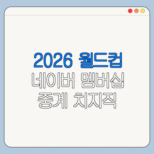 2026 월드컵 네이버 멤버십 중계 치지직 연동 확인