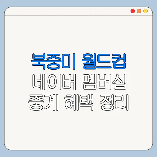 북중미 월드컵 네이버 멤버십 중계 혜택 정리