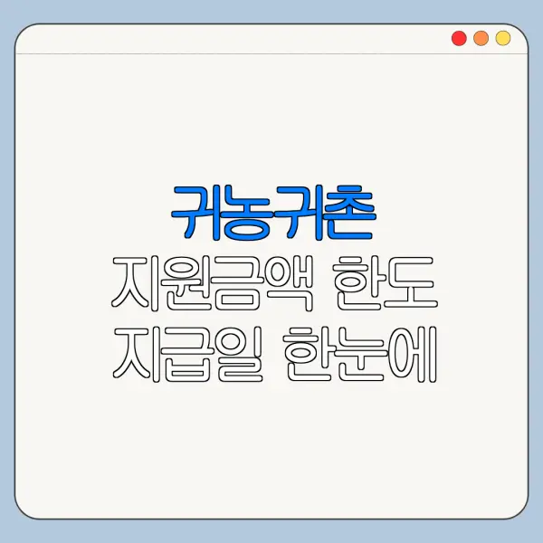 귀농귀촌 지원금액 한도 지급일 한눈에 보기