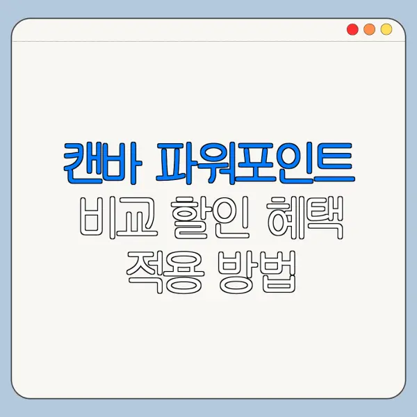 캔바 파워포인트 비교 할인 혜택 적용 방법 놓치면 손해