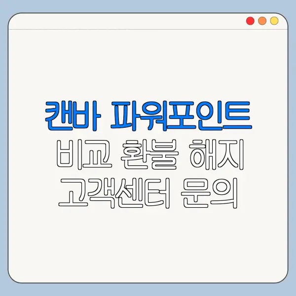 캔바 파워포인트 비교 환불 해지 고객센터 문의 방법