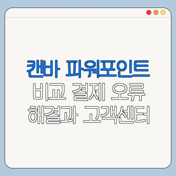 캔바 파워포인트 비교 결제 오류 해결과 고객센터 연결 방법